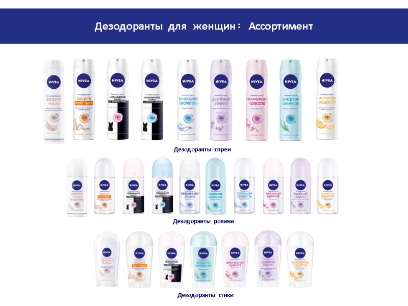 Дезодоранты стики Дезодоранты спреи Дезодоранты ролики Дезодоранты для женщин: Ассортимент